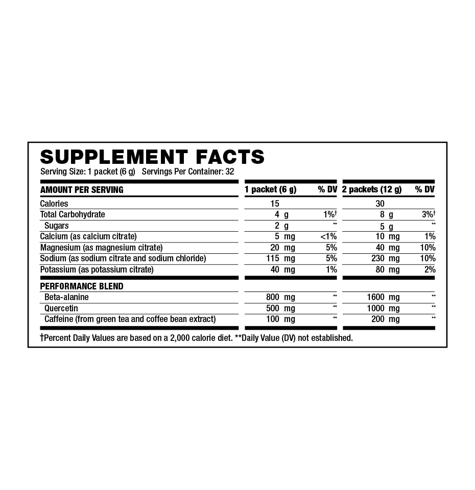 Lemon Energize Team Beachbody US